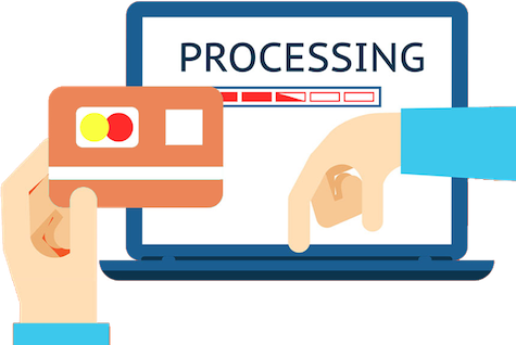 Credit Card Processing